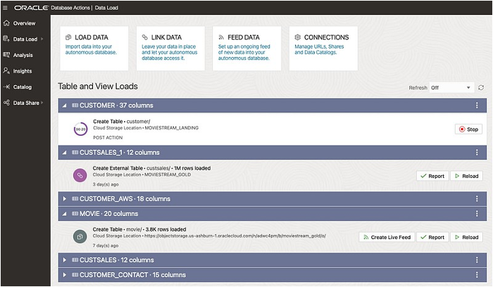 AI Feed Oracle