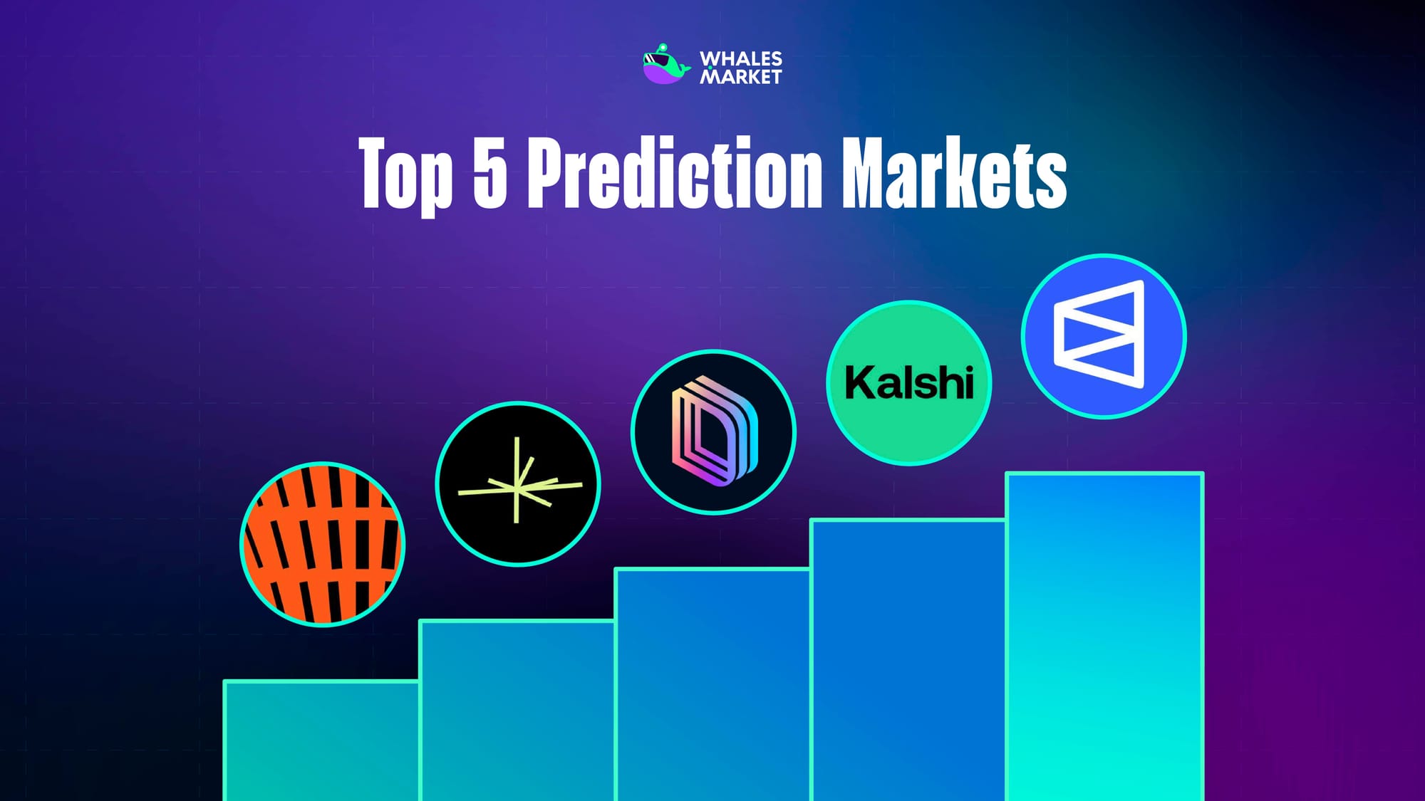 crypto liquidity incentives prediction market